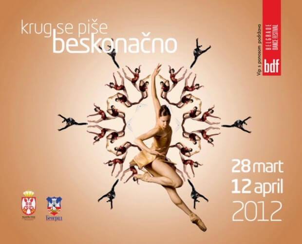 Belgrad dansfestival